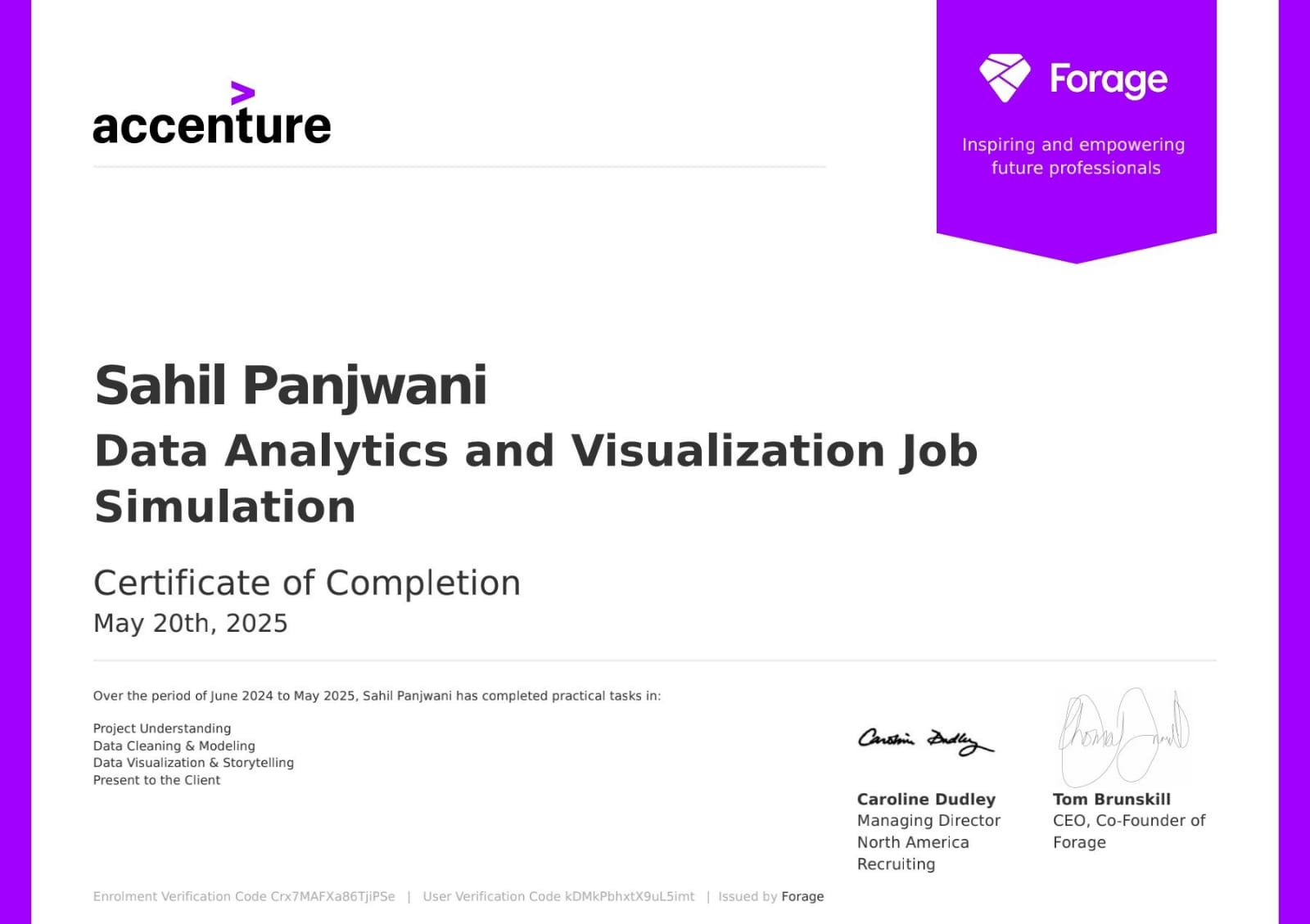  Accenture Data Analytics and Visualization
